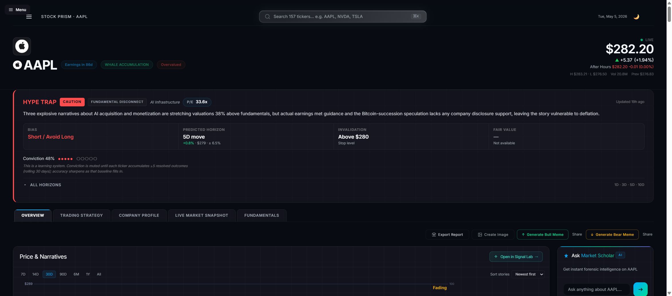 Market Prism AAPL stock forensics page with Hype Trap badge, fundamental disconnect score and conviction rating